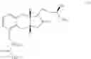Fig. 50 - Treprostinil production