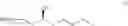 Fig. 64 - Treprostinil production