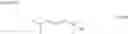 Fig. 45 - PROCESS FOR PRODUCTION OF 1-HYDROXY-19-NORCYCLOVITAMIN D DERIVATIVE AND INTERMEDIATE FOR THE PRODUCTION