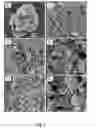 Fig. 07 - Organometallic catalyst and preparation thereof