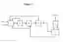 Fig. 02 - Process for preparing formic acid by reaction of carbon dioxide with hydrogen