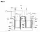 Fig. 02 - Process for producing 2,3,3,3-tetrafluoropropene