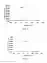 Fig. 02 - Method for converting carbon and hydrocarbon cracking and apparatus for hydrocarbon cracking