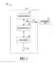 Fig. 02 - LEAD MOTION SENSING VIA CABLE MICROPHONICS