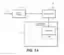 Fig. 02 - REMOTELY CONTROLLING AN ARTICULATING SURGICAL INSTRUMENT