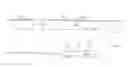 Fig. 01 - Intracardiac defibrillation catheter system