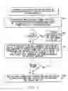 Fig. 06 - Systems and methods for use by an implantable medical device for controlling multi-site CRT pacing in the presence of atrial tachycardia
