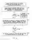 Fig. 07 - Systems and methods for use by an implantable medical device for controlling multi-site CRT pacing in the presence of atrial tachycardia