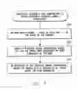Fig. 08 - Systems and methods for use by an implantable medical device for controlling multi-site CRT pacing in the presence of atrial tachycardia