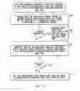 Fig. 07 - Systems and methods for use by an implantable medical device for controlling multi-site CRT pacing in the presence of atrial tachycardia