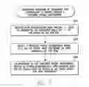 Fig. 08 - Systems and methods for use by an implantable medical device for controlling multi-site CRT pacing in the presence of atrial tachycardia