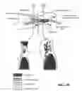 Fig. 46 - Systems, devices and methods relating to endocardial pacing for resynchronization