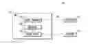 Fig. 01 - System for neural control of respiration