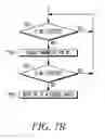 Fig. 06 - System for neural control of respiration