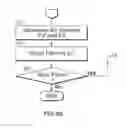 Fig. 09 - Optimizing pitch allocation in a cochlear stimulation system