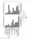 Fig. 06 - Electric modulation of sympathetic nervous system
