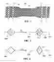 Fig. 02 - Covered stent