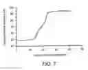 Fig. 06 - MEDICAL IMPLANT
