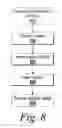 Fig. 09 - Spinal fusion implant