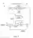 Fig. 08 - Fault detection systems and methods for self-optimizing heating, ventilation, and air conditioning controls