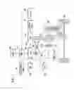 Fig. 02 - System for controlling engine starting of hybrid vehicle and method thereof