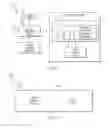 Fig. 02 - Methods and apparatus for generating and accessing information in binary files