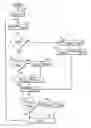 Fig. 01 - Method of maintaining optimal braking and skid protection for a two-wheeled vehicle having a speed sensor failure on a single wheel