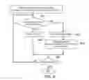 Fig. 08 - Method of controlling automobile-mount diesel engine and the automobile-mount diesel engine