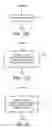 Fig. 11 - Method of controlling automobile-mount diesel engine and the automobile-mount diesel engine
