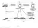 Fig. 02 - Navigation system for vehicle and navigation service method for the same