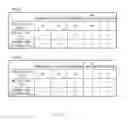 Fig. 08 - Navigation system for vehicle and navigation service method for the same