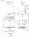 Fig. 07 - BIOLOGICAL INFORMATION PROCESSING APPARATUS, BIOLOGICAL INFORMATION DISPLAY APPARATUS, TELEMEDICAL SYSTEM, TELEMEDICAL METHOD, PROCESSING CONTROL PROGRAM, DISPLAY CONTROL PROGRAM, AND STORAGE MEDIUM