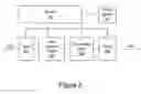Fig. 05 - Smart Faucet and Water Filtration System and Method
