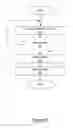 Fig. 07 - Smart Faucet and Water Filtration System and Method