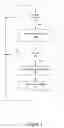 Fig. 03 - Inline Overflow Protection and Leak Detection System and Method