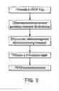 Fig. 04 - TEMPERATURE INDEPENDENT PRESSURE SENSOR AND ASSOCIATED METHODS THEREOF