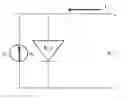Fig. 01 - Method for parameters extraction of solar cells