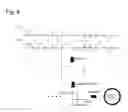 Fig. 09 - Device for detecting insulation degradation
