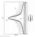 Fig. 02 - Method and apparatus for generating a gated density bitmap