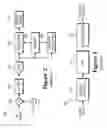 Fig. 03 - Method and apparatus for generating a gated density bitmap