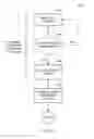 Fig. 06 - POWER CUT-OFF BASED ON CURRENT