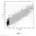 Fig. 06 - Method and system for evaluating analyte sensor response characteristics