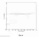 Fig. 09 - Method and system for evaluating analyte sensor response characteristics