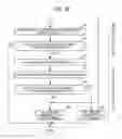 Fig. 18 - FAILURE DETECTION DEVICE FOR EXHAUST GAS PURIFICATION FILTER