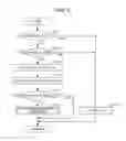 Fig. 27 - FAILURE DETECTION DEVICE FOR EXHAUST GAS PURIFICATION FILTER