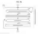 Fig. 32 - FAILURE DETECTION DEVICE FOR EXHAUST GAS PURIFICATION FILTER