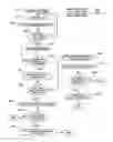 Fig. 04 - System and method for analyzing and reporting machine operating parameters