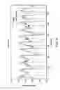 Fig. 06 - Devices and methods for direct-sampling analog time-resolved detection