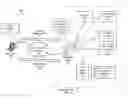 Fig. 01 - Power supply architecture system designer