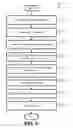 Fig. 06 - Power supply architecture system designer